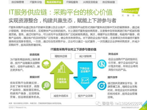 2021年中國(guó)IT服務(wù)供應(yīng)鏈數(shù)字化升級(jí)研究報(bào)告 網(wǎng)絡(luò)技術(shù)服務(wù)視角